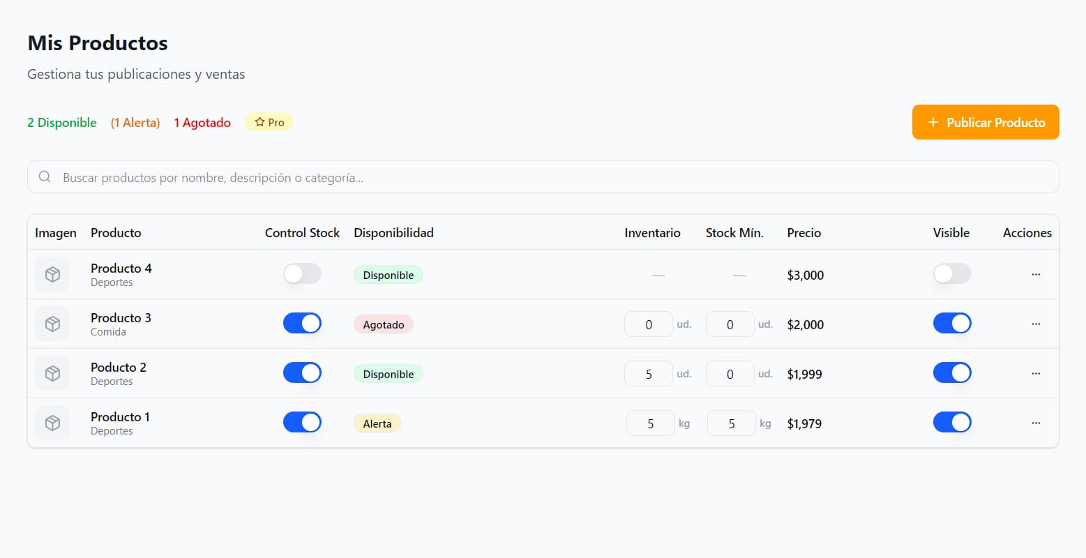 Publica y gestiona tu catálogo