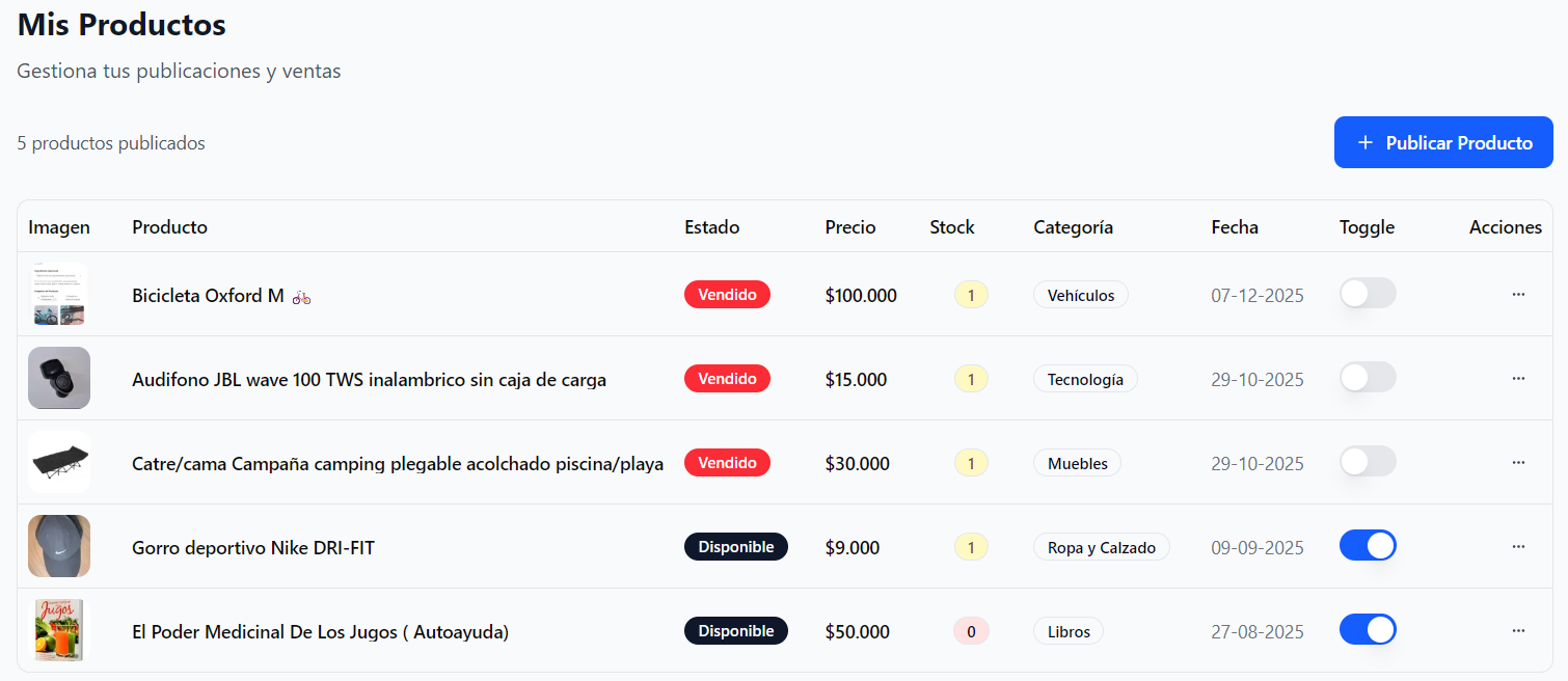 Publica y gestiona tu catálogo